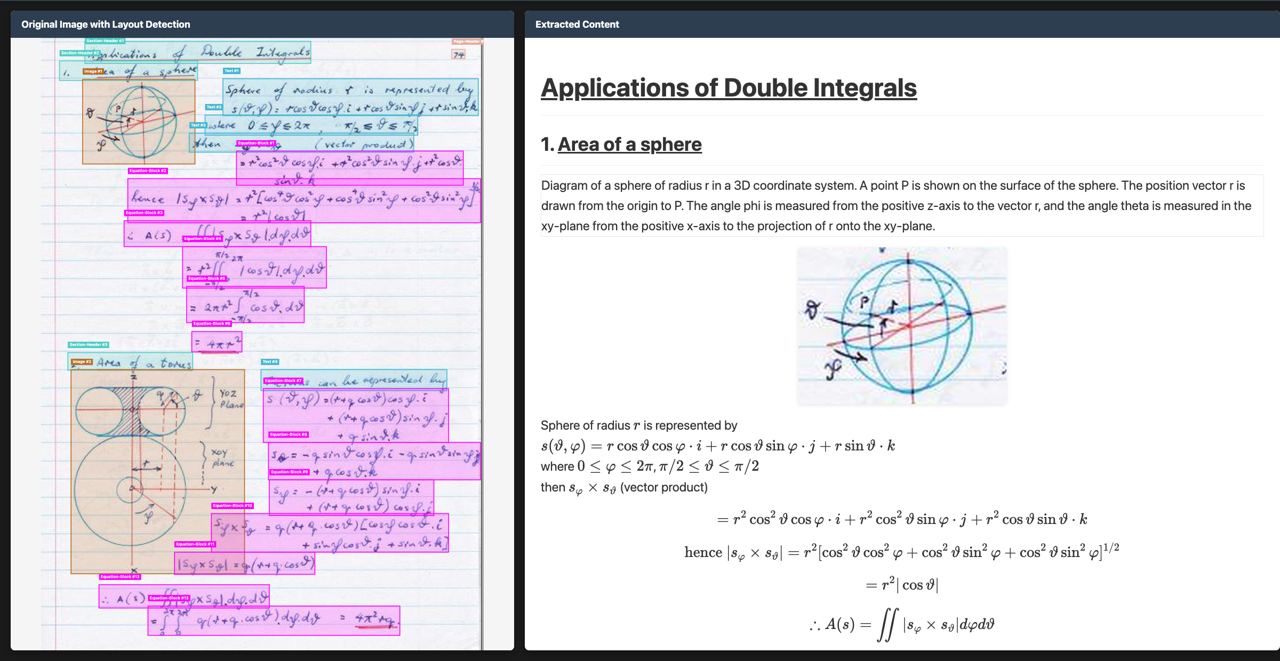 Chandra 的重点不是只认字，而是尽量把复杂文档重新还原成有结构的输出