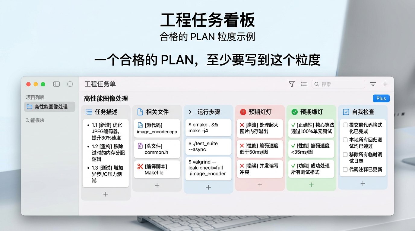 真实工程任务单结构示意